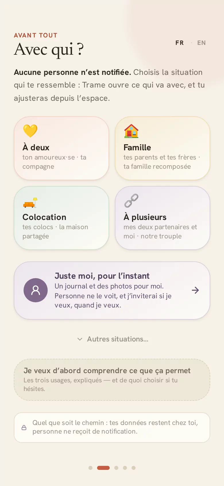 L'écran « Avec qui ? » propose quatre situations — à deux,
                  famille, colocation, à plusieurs — et une cinquième, juste moi.